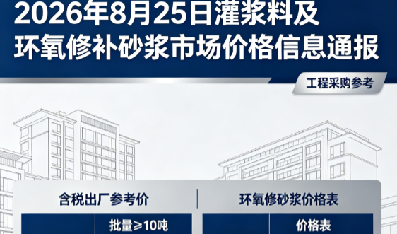 磴口2026年8月25日灌浆料及环氧修补砂浆市场价格信息通报